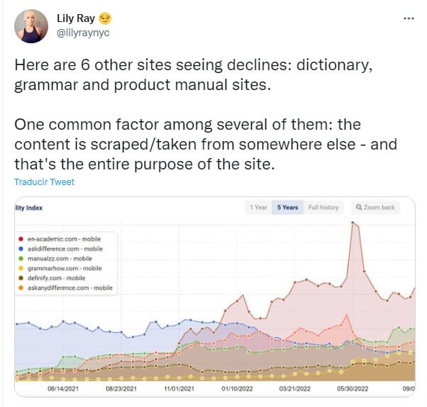 Contenidos copiados de otros sitios web tweet Lily Ray