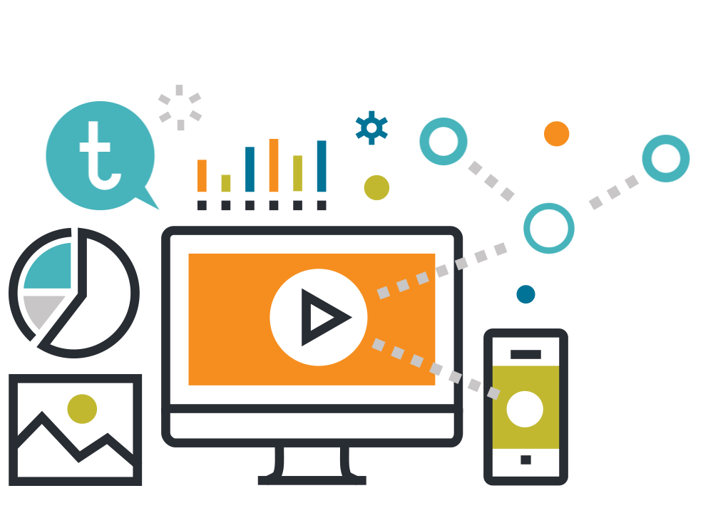 Social Media Marketinet 