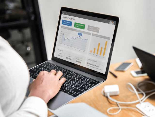 google Ads y hubspot sin licencia