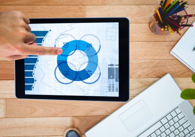 Beneficios Intelligence Reports en Marketing Cloud